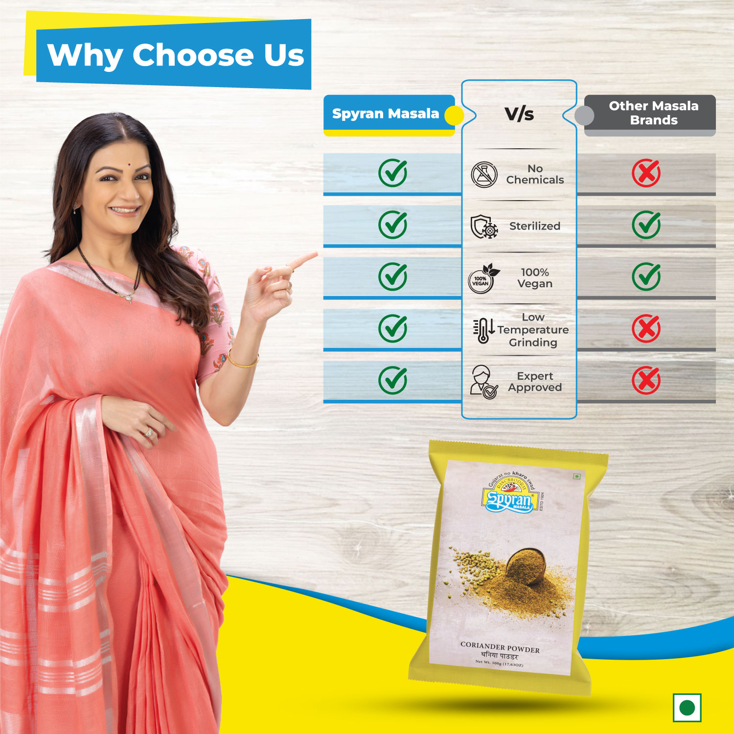 Coriander/Dhaniya Powder